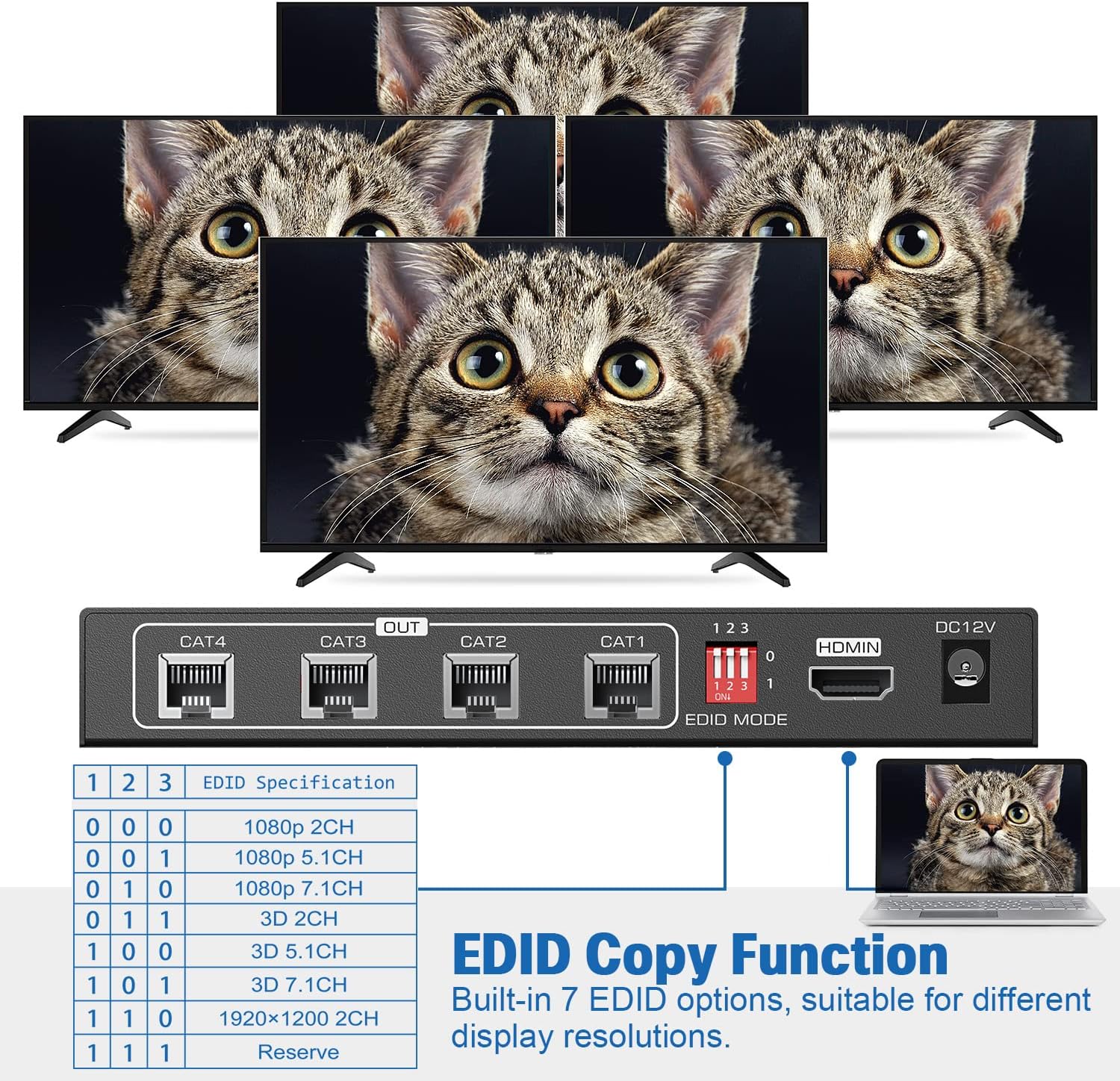 HDMI Extender Splitter 1x4 - CJX 165ft/50m HDMI Extender 1 in 4 Out