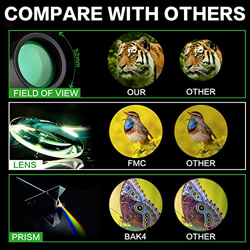 16X52 Monocular Telescope High Powered for Adults, 2023 Power Prism Compact Monoculars for Adults,HD Monocular Scope for Gifts, Outdoor Activity