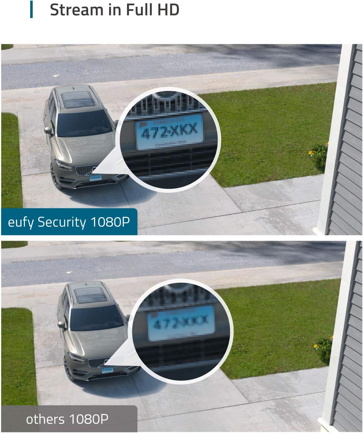 eufy Security Floodlight Camera, 1080p, No Monthly Fees, 2500 Lumens, Weatherproof, Built-in AI, 2021