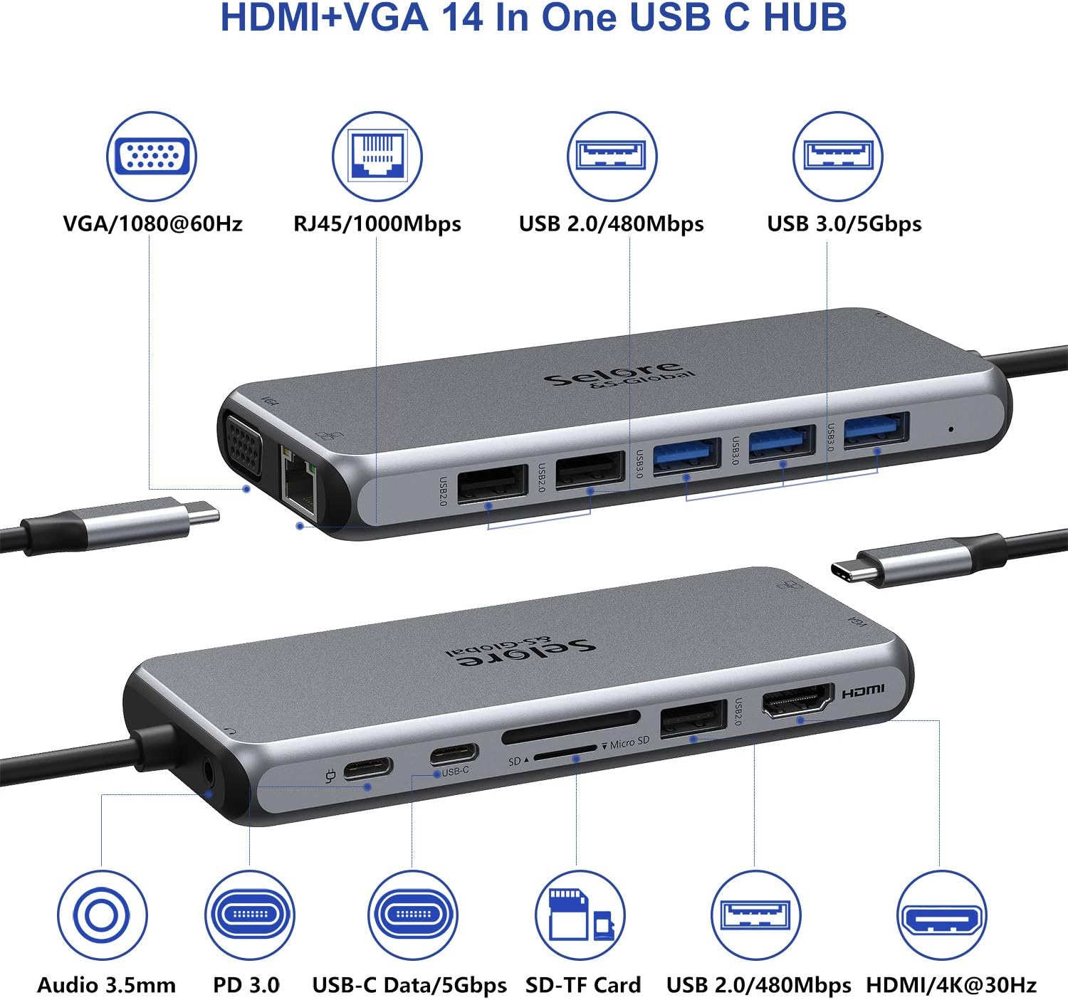 USB C Docking Station, 14 in 1 Laptop Docking Station Dual Monitor Type-C Data Dongle USB C to Dual HDMI 4K, VGA, Ethernet, 100W PD