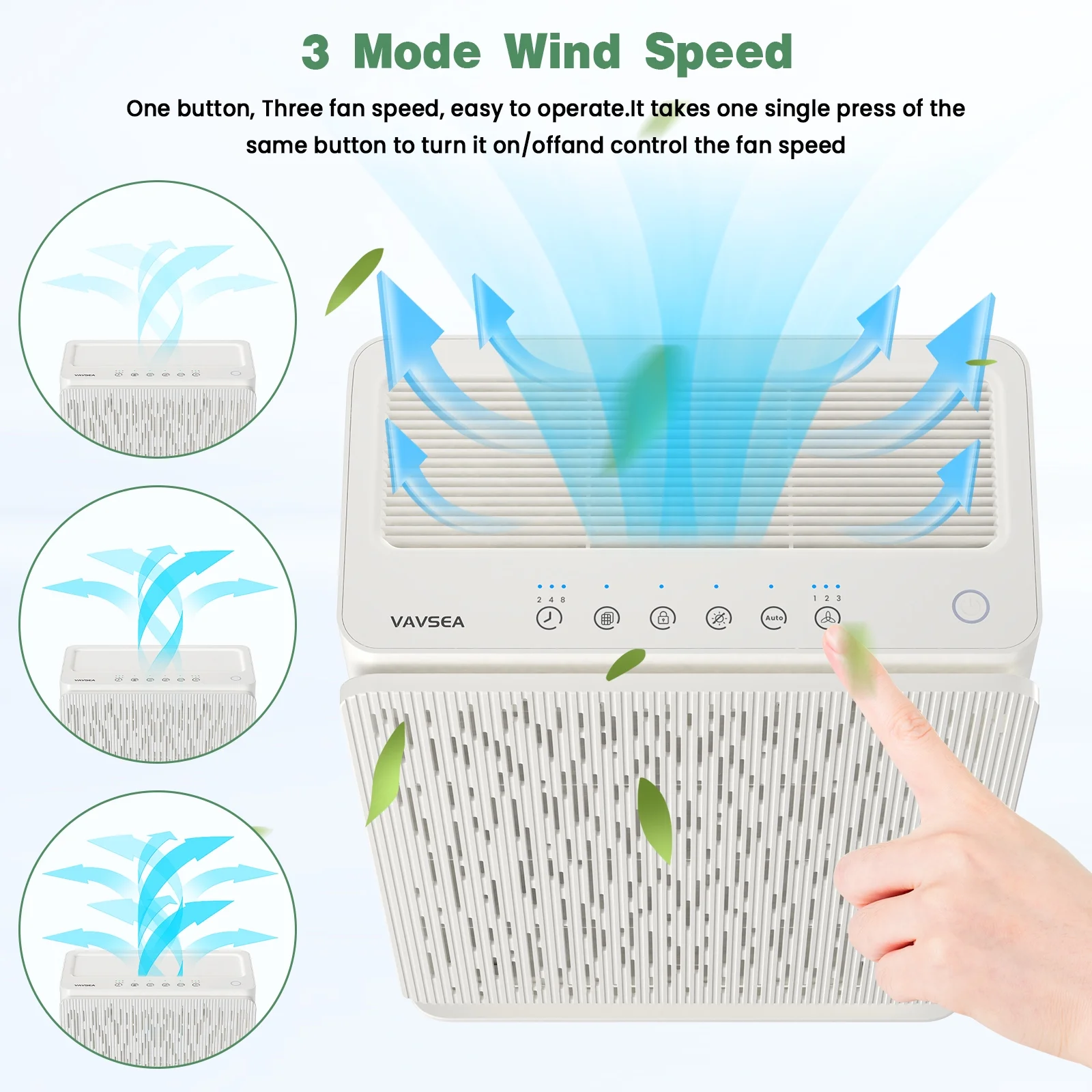 VAVSEA Air Purifier, H13 True HEPA Air Purifier Filter for Pets Hair, Pollen, Allergies, Dust, Smoke