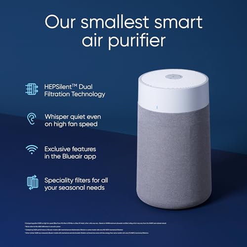 BLUEAIR Air Purifier for Small Room, Bedroom, Home, Cleans 926 sqft in one hour, HEPASilent Air Cleaner for Pets, Allergens, Virus, Dust, Mold