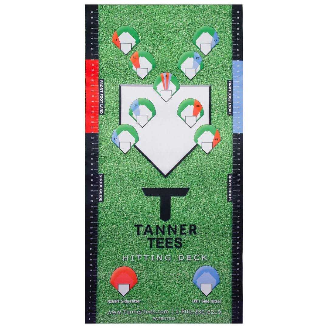 Tanner Hitting Deck Softball Baseball Instructional Mat for Batting Tee Practice, Learn Proper Tee and Foot Placement for all Points of Contact