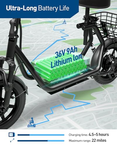 Hiboy Q2 Electric Scooter with Seat for Adults, 500W Peak Motor, 20MPH, 22 Miles Range, Foldable, Dual Suspension, Front & Rear Drum Brakes