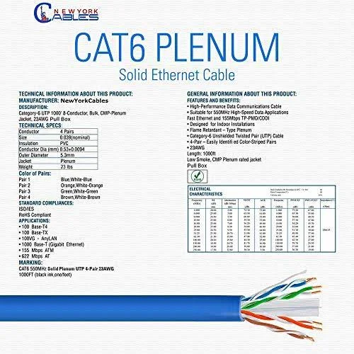 White Cat6 1000ft Ethernet 23AWG UTP 550MHz Plenum Cable Pull Box