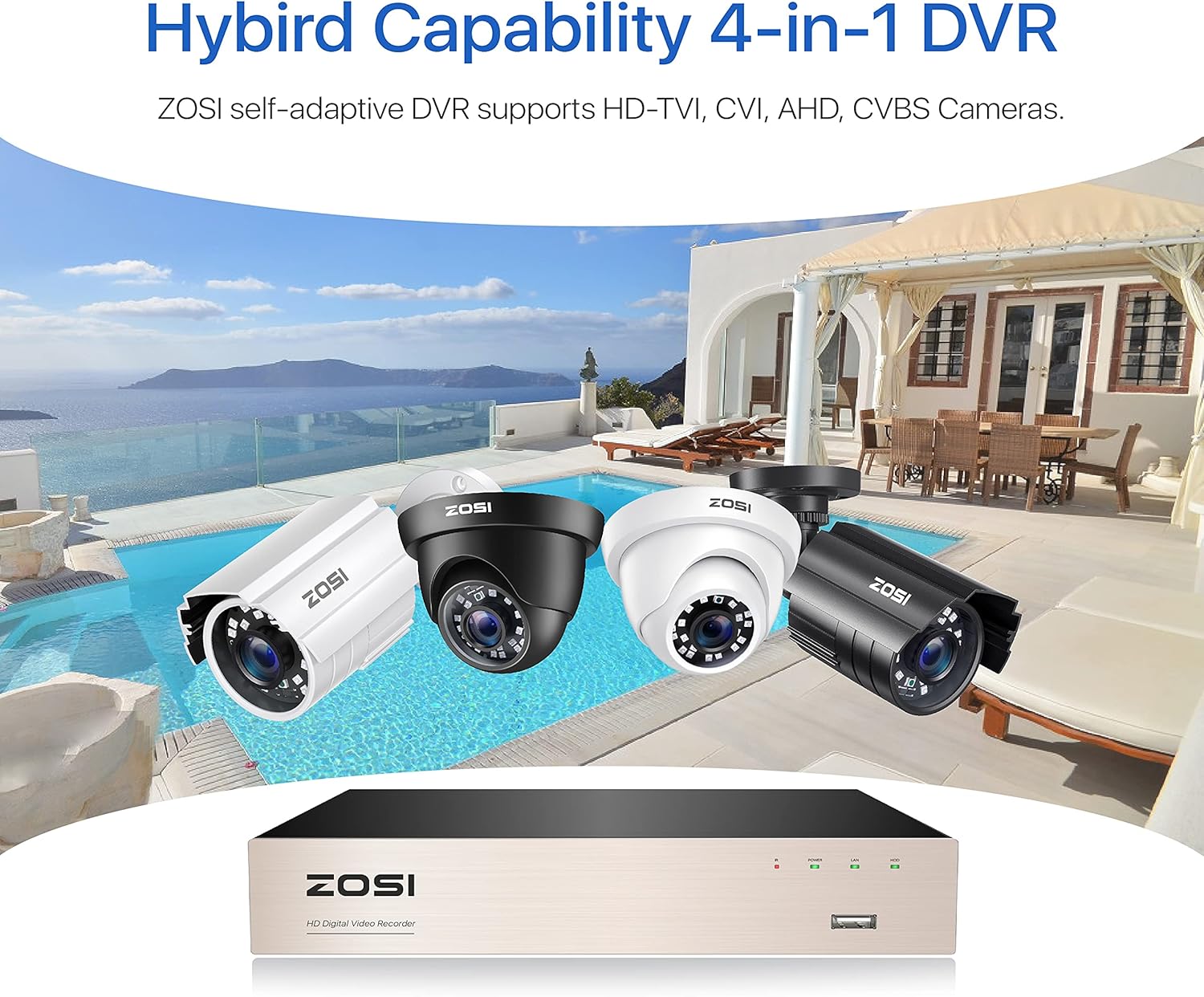 ZOSI H.265+ 8CH 5MP Lite 4-in-1 Surveillance DVR Recorders with Hard Drive 2TB for HD-TVI, CVI, CVBS