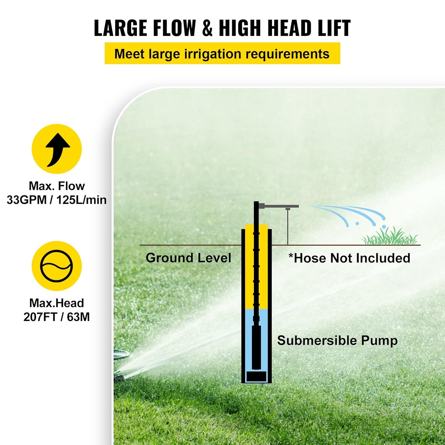 VEVOR Well Pump 1 HP Submersible Well Pump 33GPM Deep Well Pump 207ft Head with 9.8ft Cable Water Well Pumps Submersible Stainless Steel for