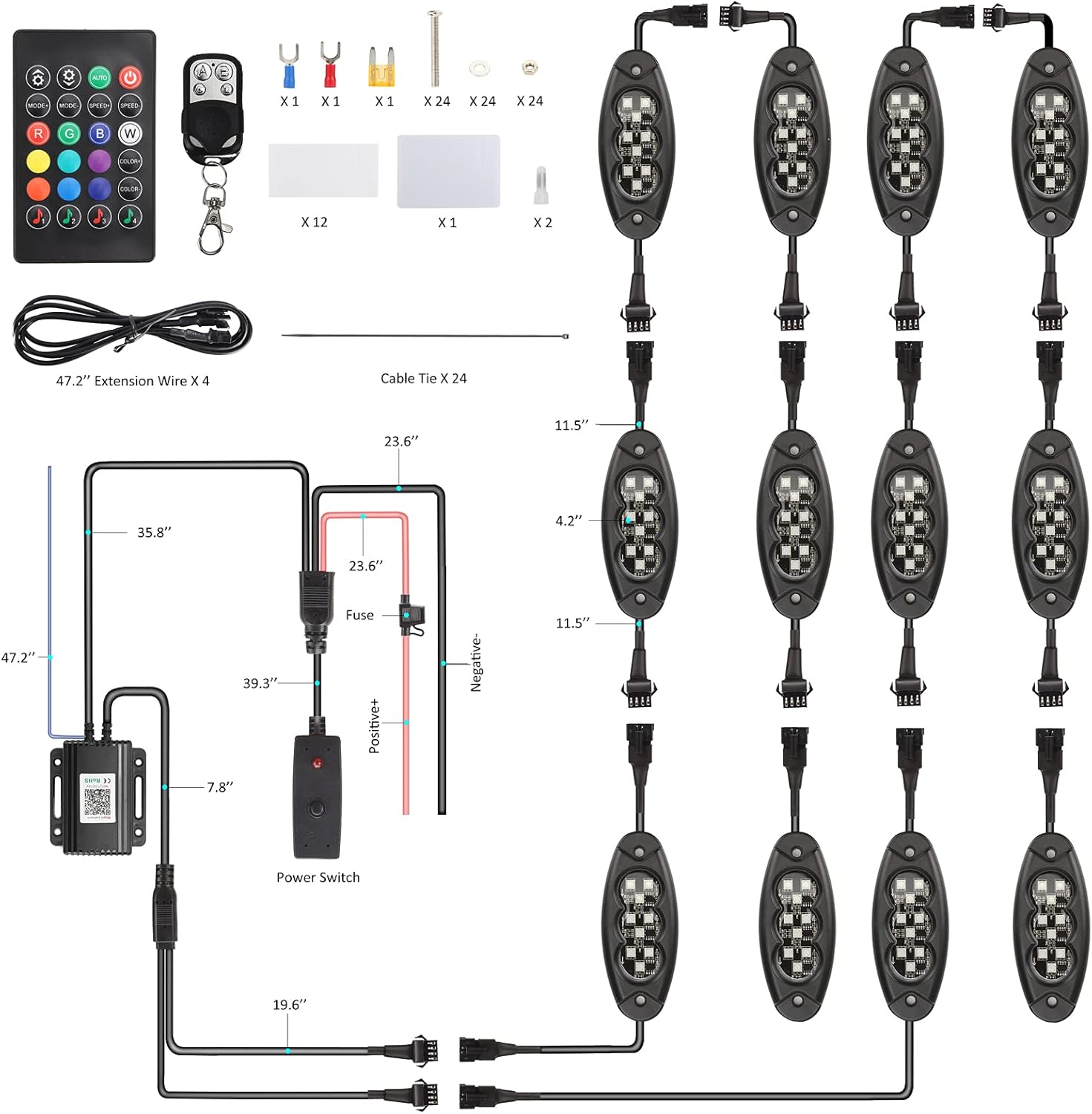 Chipcolor 12 Pods LED Rock Lights Kit
