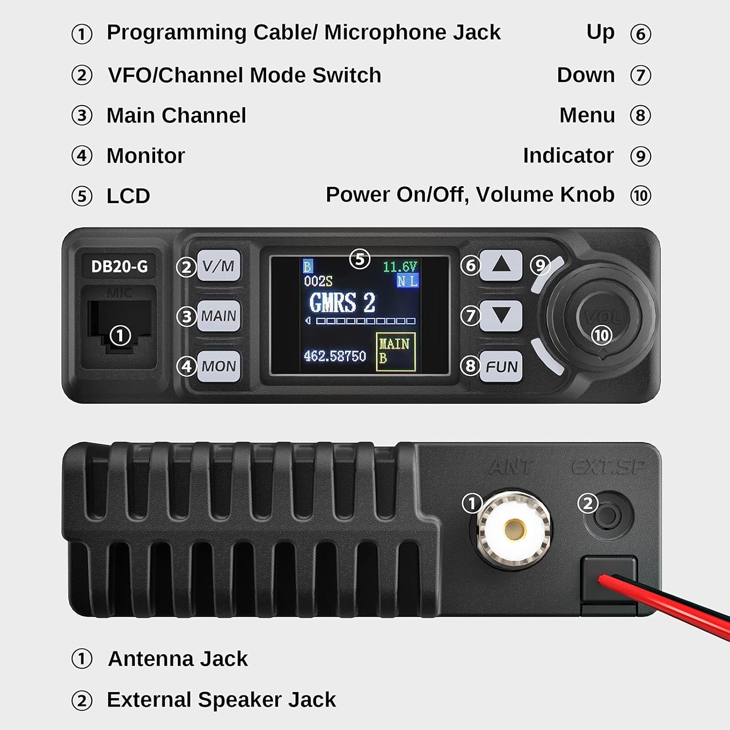 Radioddity DB20-G Mobile Radio for Car Vehicle, 20W Long Range Two Way Radio with Cigarette Lighter Plug, 500 Channels, VOX, Display Sync