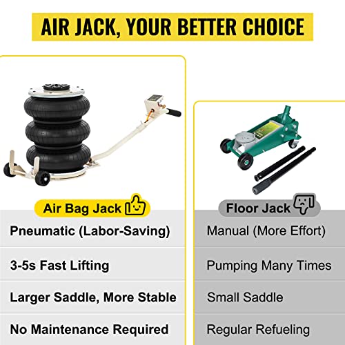 VEVOR Air Jack, 6 Ton/13000 lbs Quadruple Bag Air Jack, Lift up to 26.5", with Heightened Column & Adjustable Handle, Thick Rubber Pad