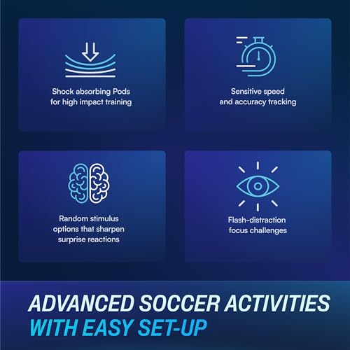 BlazePod Reaction Training Platform Improves Reaction Time and Agility for Athletes, Trainers, Coaches, Physical & Neurological Therapists