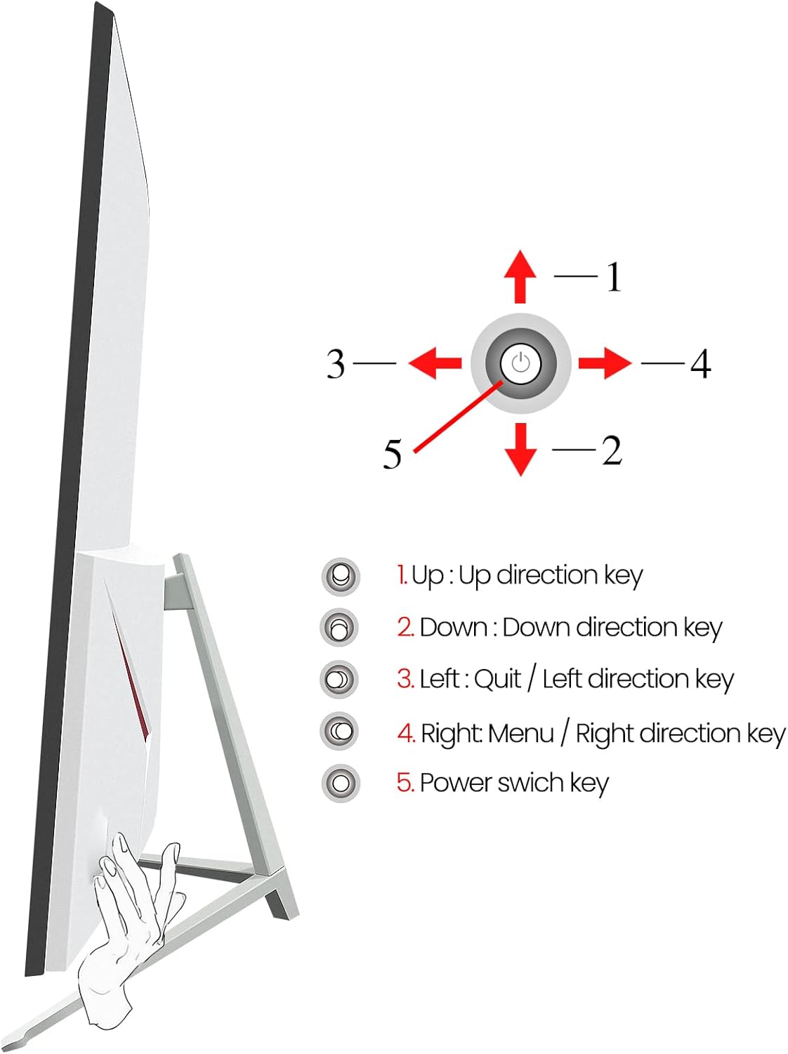 CRUA 32" Monitor, FHD(1920x1080P) 75Hz VA Screen White Monitor, 99% sRGB, 4000:1 Contrast Ratio,16.7 Million Colors Curved Monitor