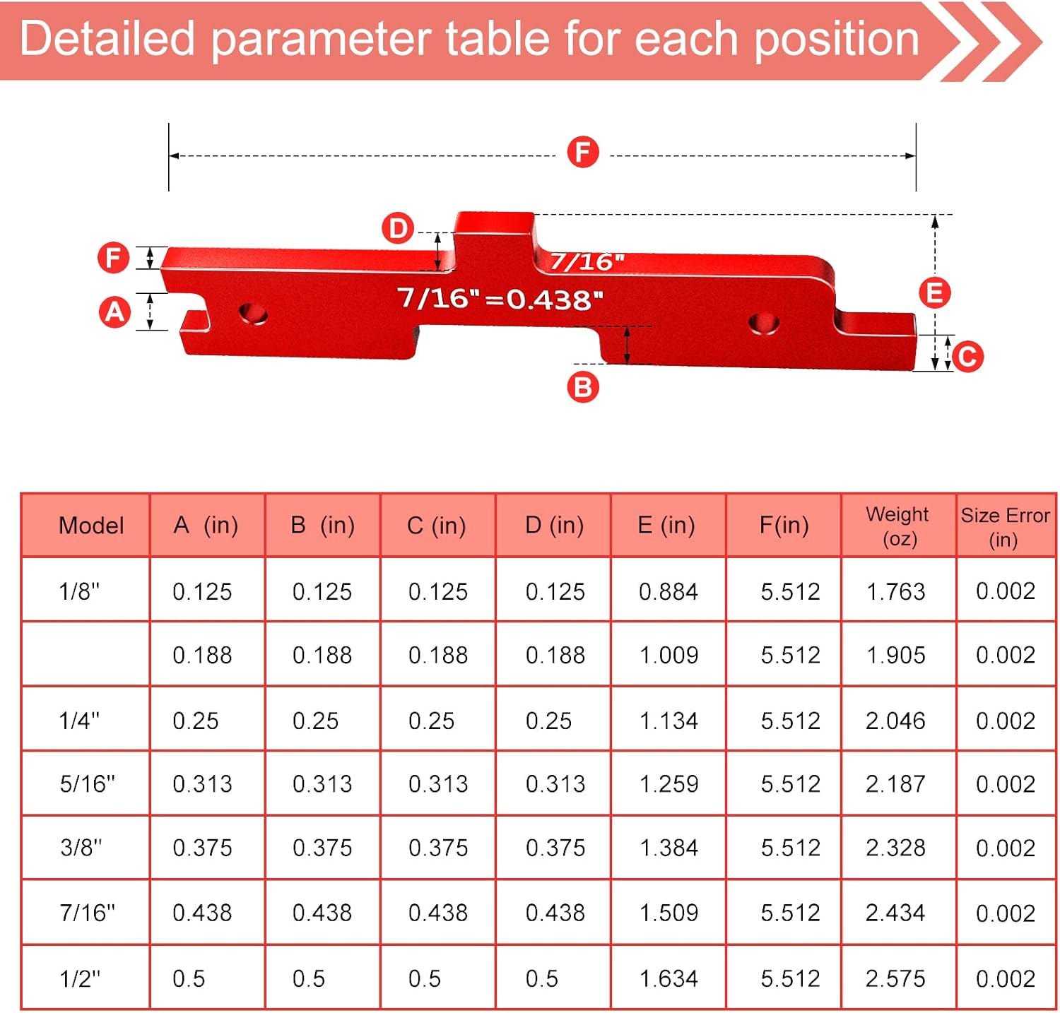 Router Table Precision Setup Blocks - Aluminum Setup Blocks Tables Set Up Bars,To Set With More Saw Table Height Bits And Fence Distance