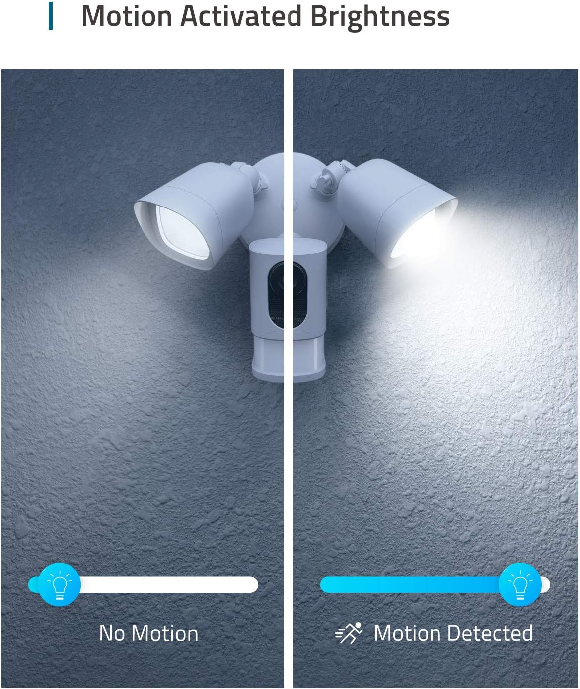 eufy Security Floodlight Camera, 1080p, No Monthly Fees, 2500 Lumens, Weatherproof, Built-in AI, 2021