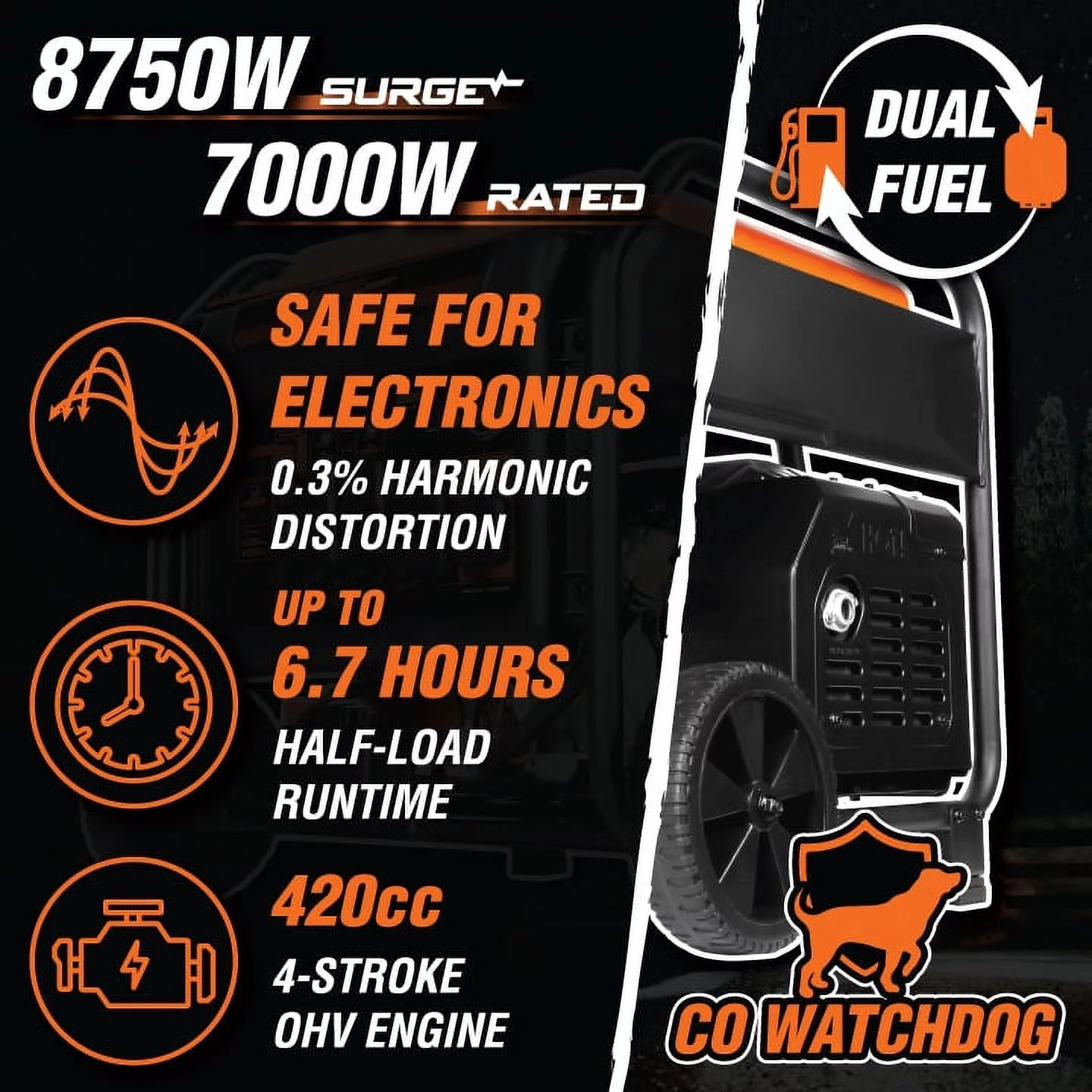 WEN 8750-Watt RV and Transfer-Switch-Ready 120V/240V Dual Fuel Open Frame Inverter Generator with Remote Electric Start and CO Shutdown Sensor
