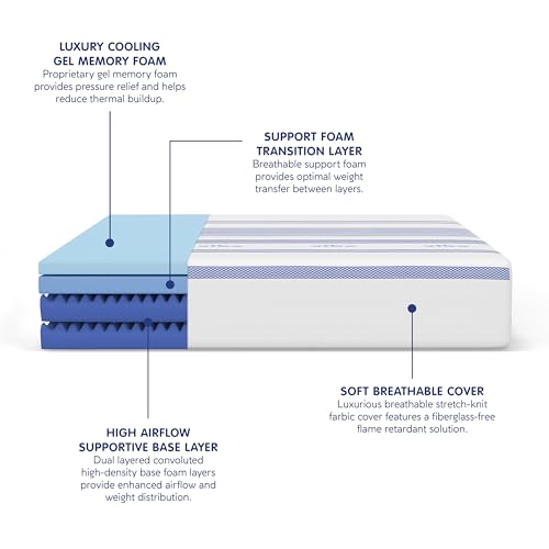 Vibe Gel Memory Foam Mattress, 12-Inch CertiPUR-US Certified Bed-in-a-Box, Queen, White