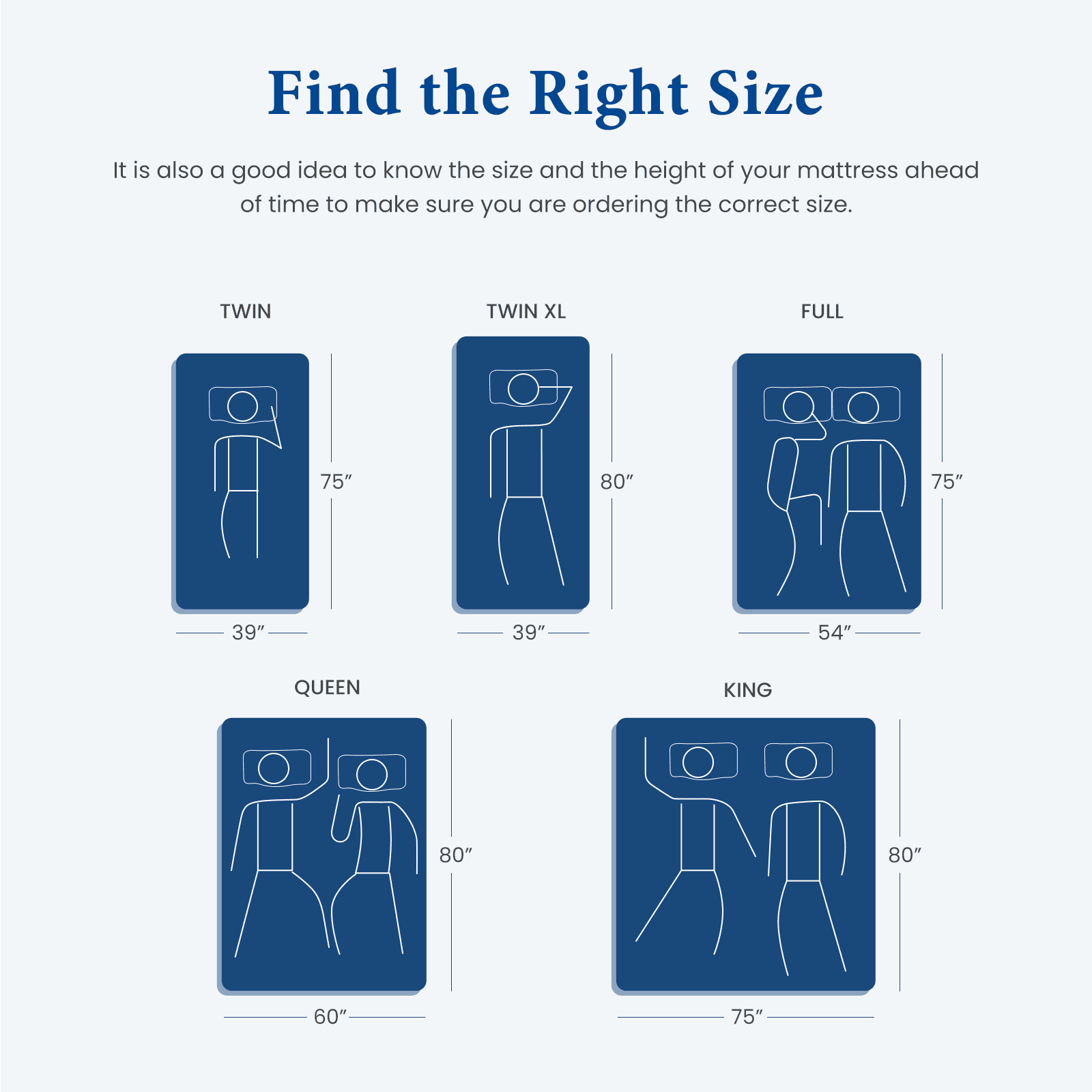 Coolvie Queen Mattress, 12 inch Hybrid Queen Mattress in a Box, with 3 Layer Premium Foam and Pocket Springs, Medium Firm Feel