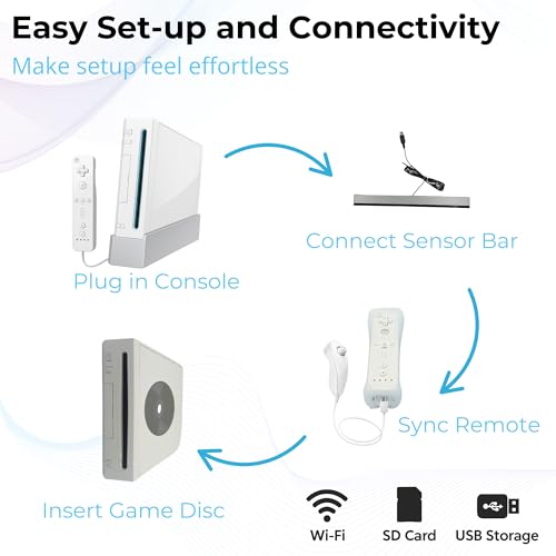 White Premium Wii Console with 1-Year Warranty Includes 2 Remotes, 2 Nunchucks, Dual Dock Stand, Sensor Bar, AV Cable and 2 Gaming Sleeves (Renewed)