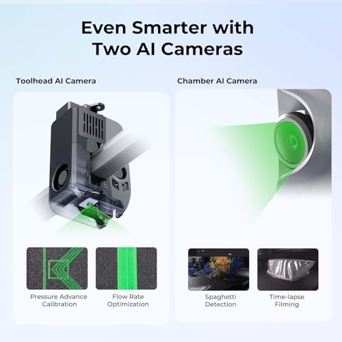 Creality K2 Plus 3D Printer, Support Multi Color Printing Needs CFS, Max 600mm/s Fast Printing, Dual AI Cameras, Full-auto Leveling
