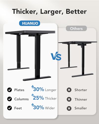 HUANUO Electric Standing Desk, 71 x 35 inch Large Height Adjustable Table, Powerful Brushless Motor, 4 Memory Preset, Sit Stand Up Desk