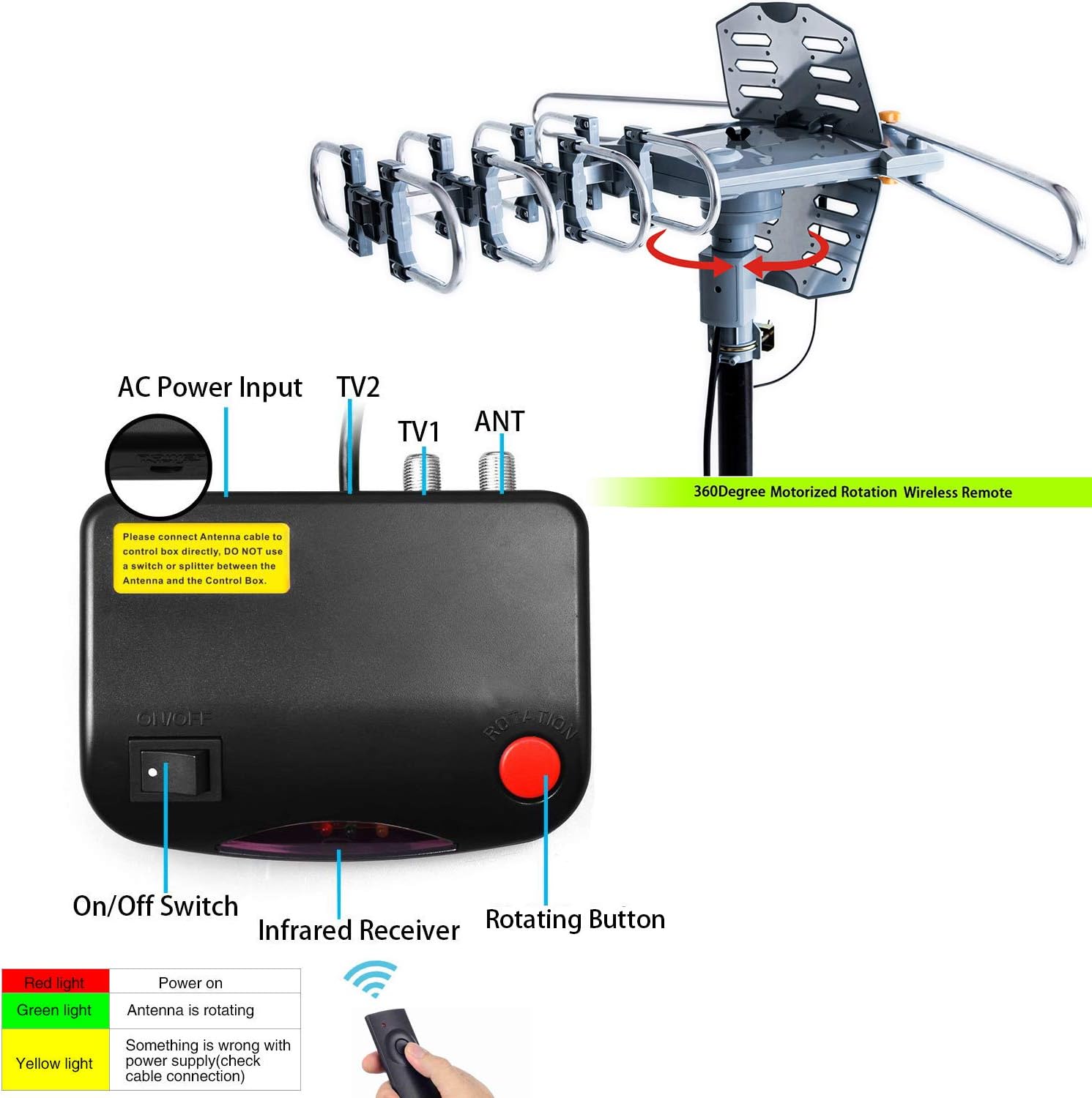 PBD WA-2608 Digital Amplified Outdoor HD TV Antenna with Mounting Pole & 40 ft RG6 Coax Cable 150 Miles Range Wireless Remote Rotation Support 2TVs