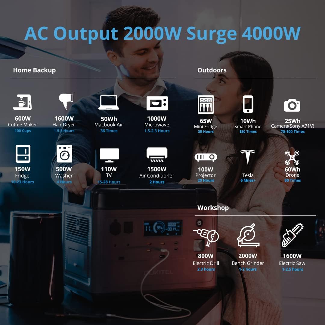 Portable Power Station 2000W, 2000WH Solar Generator OUKITEL P2001, LiFePO4 Outdoor Electric Generators with 6 AC Outlet