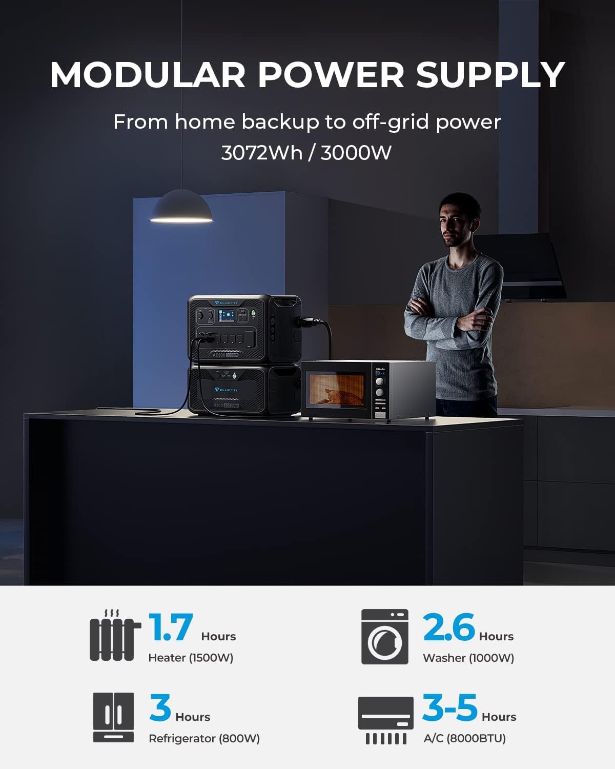 BLUETTI Portable Power Station AC300 & B300, 3072Wh Solar Generator LiFePO4 Power Station w/ 7 3000W AC Outlets (6000W Peak), Work with Alexa
