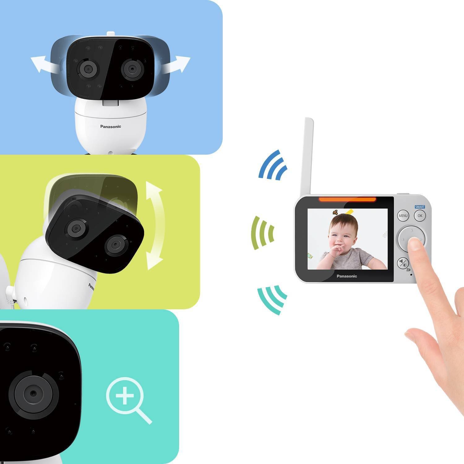 Panasonic Smart Baby Monitor KX-HN4001W Baby Monitor with 1 Indoor cameras Night Vision and Temperature sensor, 5 lullabies, two