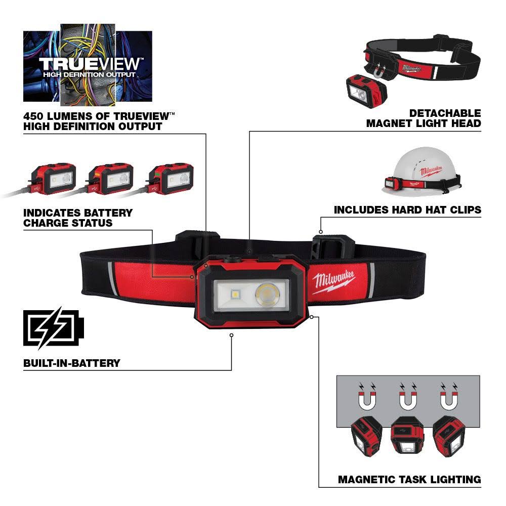Milwaukee 2012R Rechargeable Magnetic Headlamp and Task Light