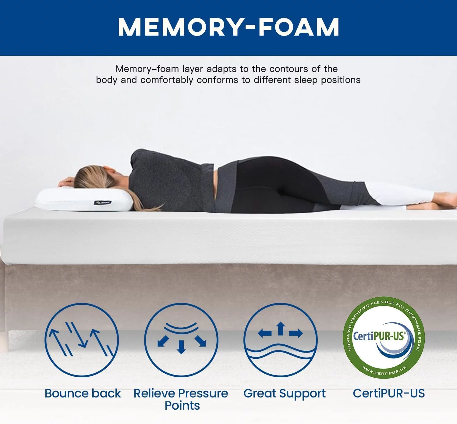 sell well Twin Mattress  6 Inch Gel Memory Foam Mattress CertiPUR-US Certified  Medium Firm Fiberglass Free Twin Mattress in a Box for Kids Bunk