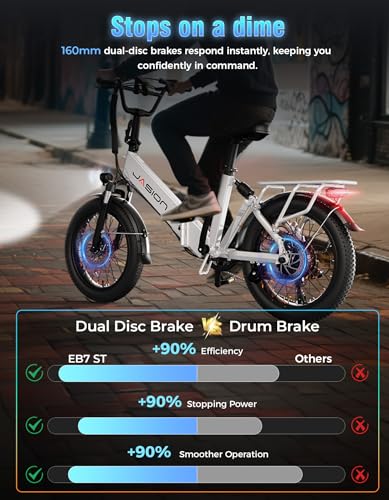 Jasion EB7 2.0/ST Electric Bike for Adults, 1200W Peak Motor 28MPH Max Speed Folding Ebike, 48V 10AH Removable Battery