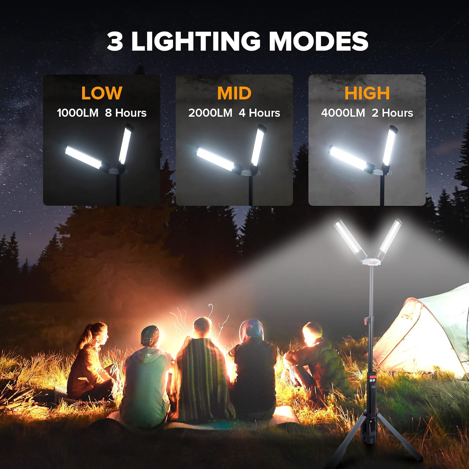 PORTER-CABLE 4000 Lumen Rechargeable Led Camping Light