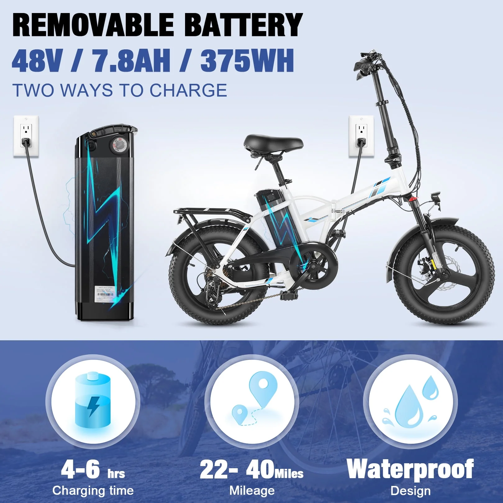 Gocio 3.0 Fat Tire Electric Bike Folding Electric Bicycle for Adults with LCD Display