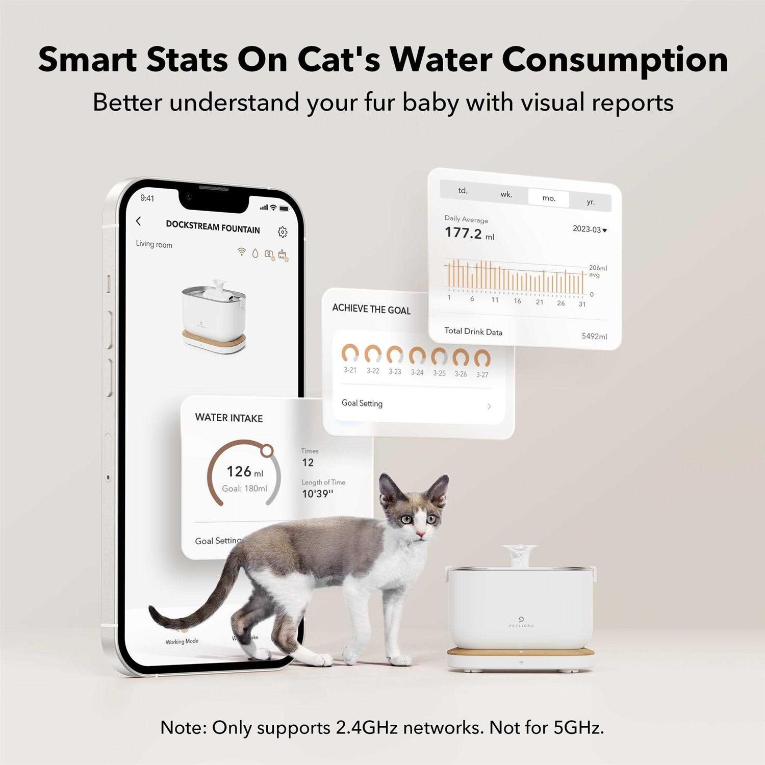 PETLIBRO App Monitoring Cat Water Fountain with Wireless Pump 2.5L/84oz Dockstream Pet Water Fountain for Cats Inside - Pet Supplies online store