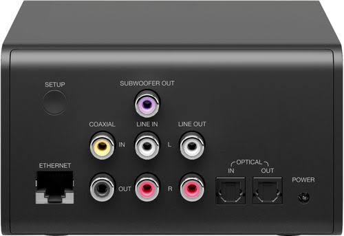 Amazon Echo Link Network Audio Player