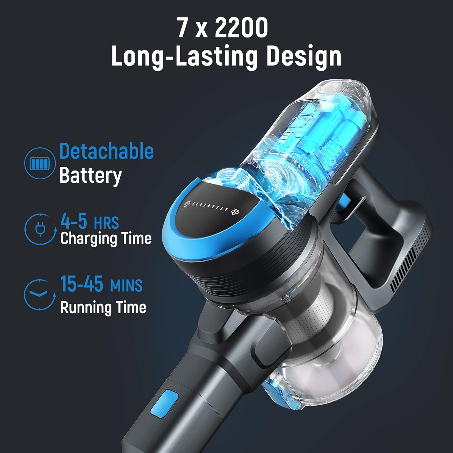 FABULETTA 24 Kpa Cordless Vacuum Cleaner - 6 in 1 Lightweight Stick Vacuum with Powerful Suction 250W Brushless Motor, for Pet Hair Carpet Hard Floor