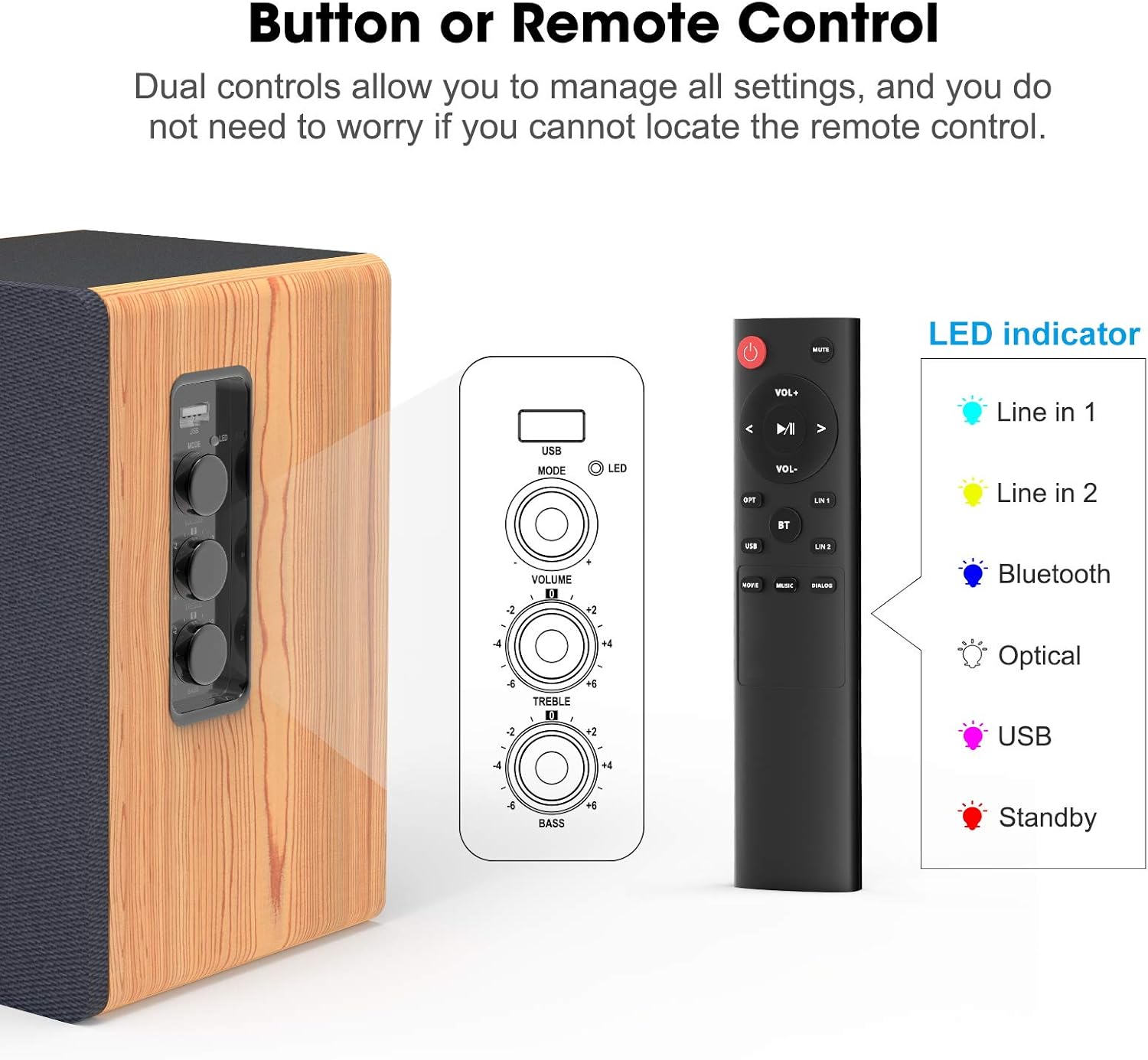 Bookshelf Speakers, BESTISAN Powered Bluetooth Bookshelf Speakers, Optical Input, Wireless Studio Monitors, 4 Inch Near Field Speaker - 50W RMS
