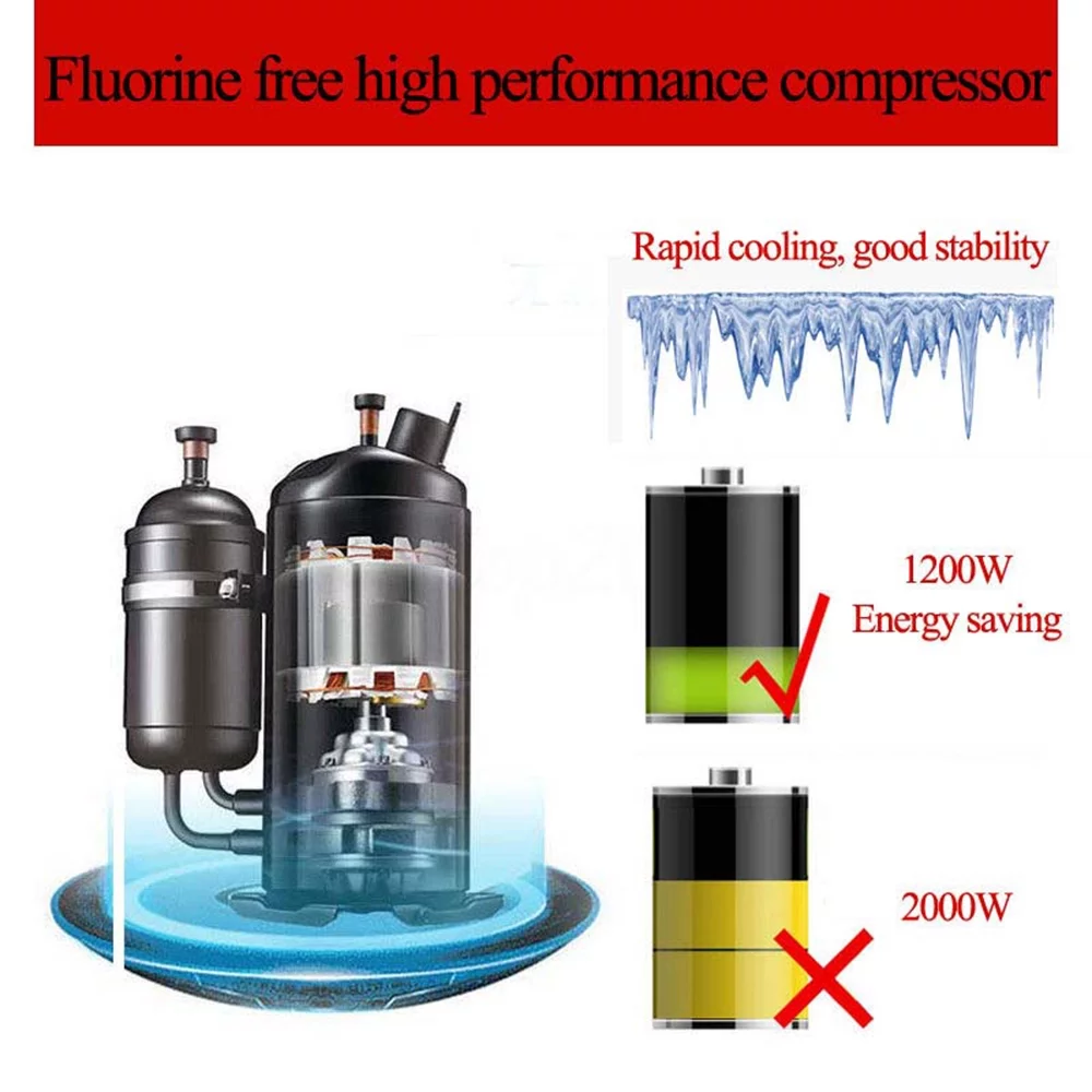PreAsion 3 Flavor Soft Serve Ice Cream Machine Electric Ice Cream Make 1400W