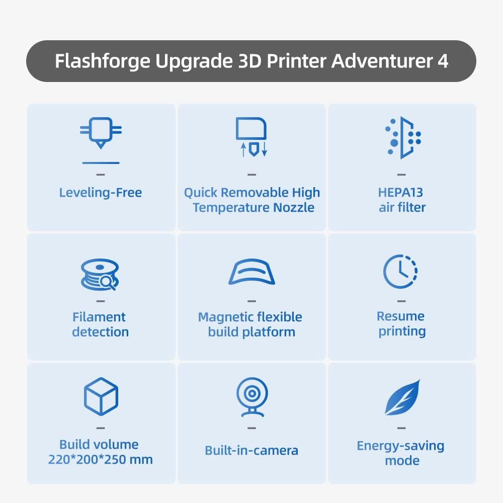 Flashforge Adventurer 4 3D Printer Leveling-Free with Quick Removable Hign Temp Nozzle Large 3D Printer Built-in HD Camera and HEPA13 Air Filter