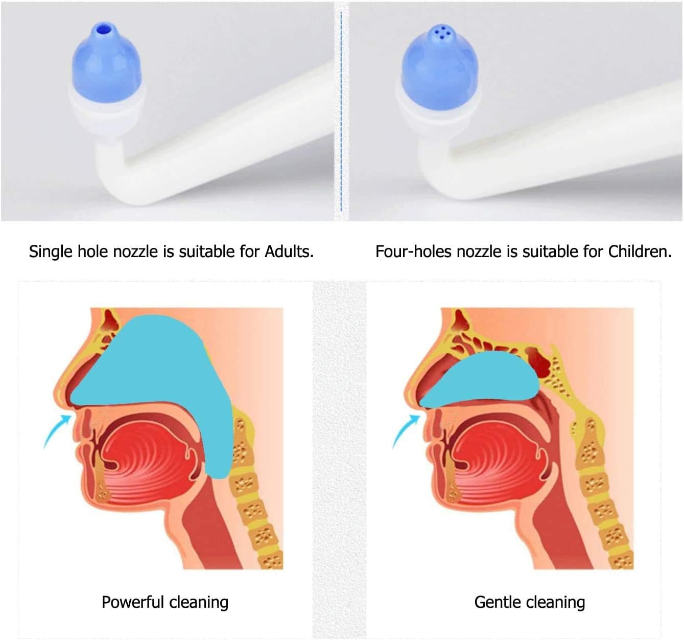 Croing 2 Neti Pots with 40 Salt Packs for Nasal Irrigation, BPA Free, Nasal Rinse Bottle for Relieves Nasal Congestion and Irritation