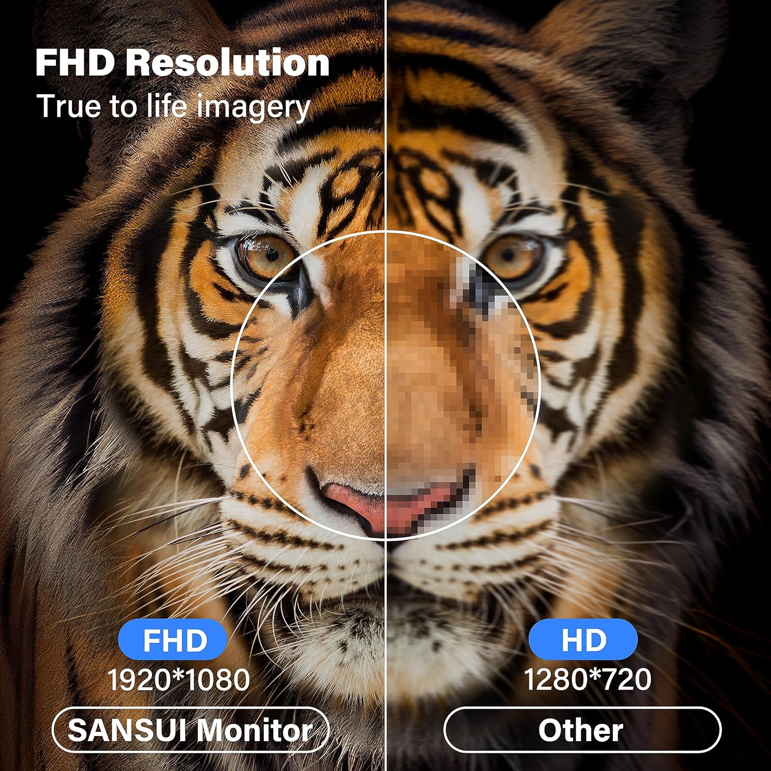 Simple Deluxe Monitor 22 Inch IPS 75Hz FHD 1080P HDMI VGA Ports Computer Monitor Ultra-Thin Tilt Adjustable VESA Mount Compatible with Eye Comfort