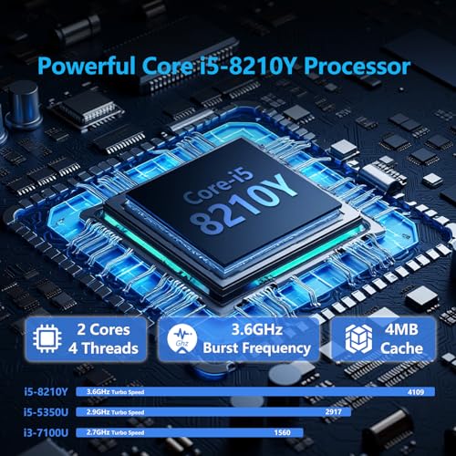 Gaming Laptop, 15.6 inch Laptop i5 Processor （up to 3.60 GHz）, 24GB DDR3 512GB SSD, Full HD 1920X1200 Display, Backlit Keyboard,180 Angle Opening