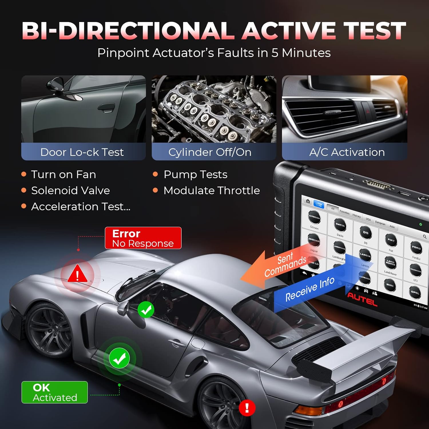 Autel MaxiCOM MK808S Scanner, 2024 Full Bidirectional Tool Same as MK808BT Pro MX808S, 28+ Resets,Active Test,AutoAuth, All System Diagnostic