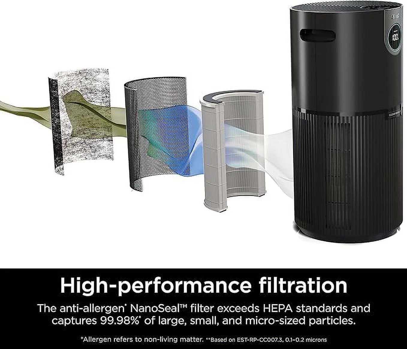 Restored Open Box Shark Clean Sense Air Purifiers Home Office Bedroom HEPA Filter HP202 - BLACK (Refurbished)