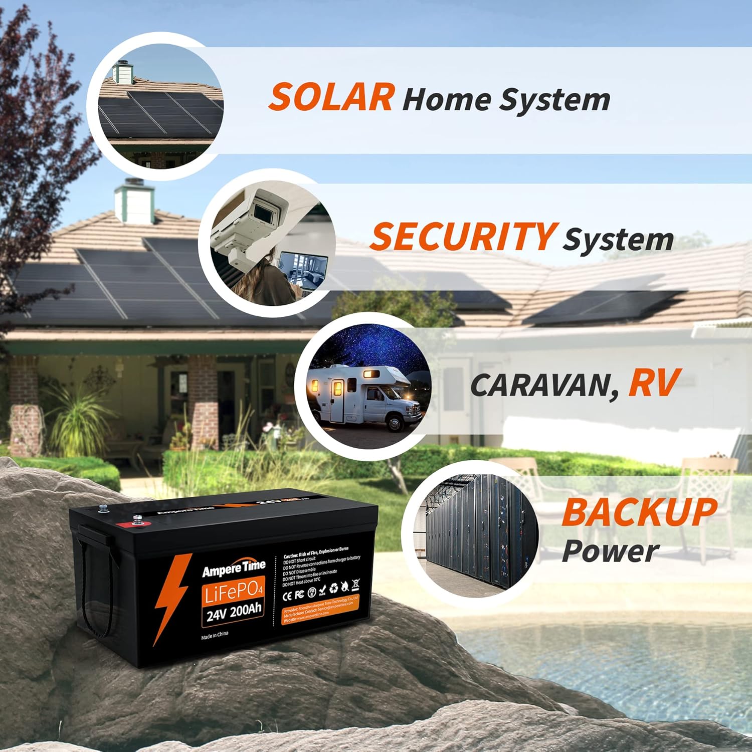 Ampere Time 12V 400Ah Deep Cycle LiFePO4 Battery Pack, with Built-in 250A BMS, Longer Runtime with 5.12kWh, 4000+ Cycle, Perfect for Solar System, RV