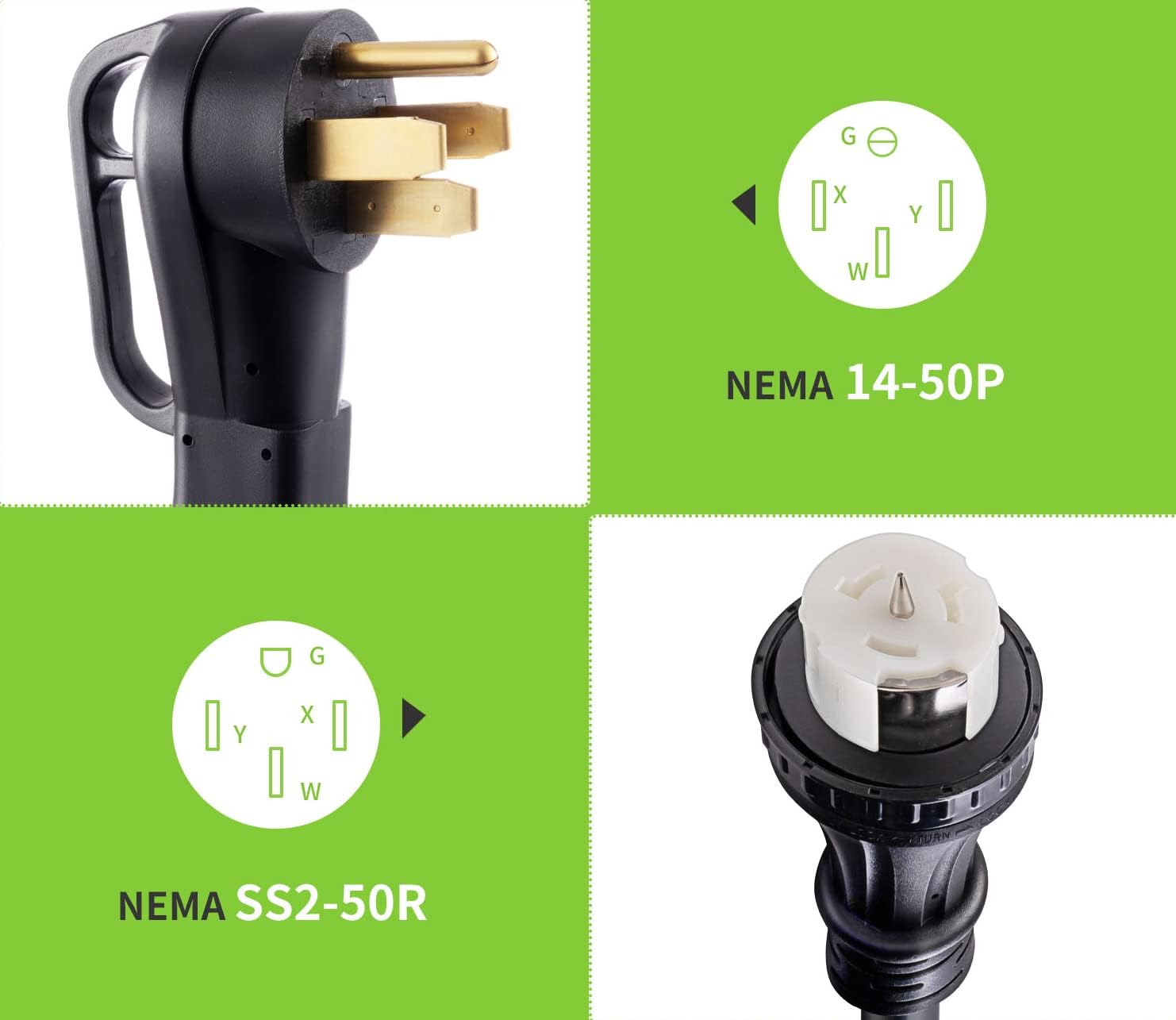 SHZOND 50 Amp Generator Cord,25Ft Generator Extension Cord