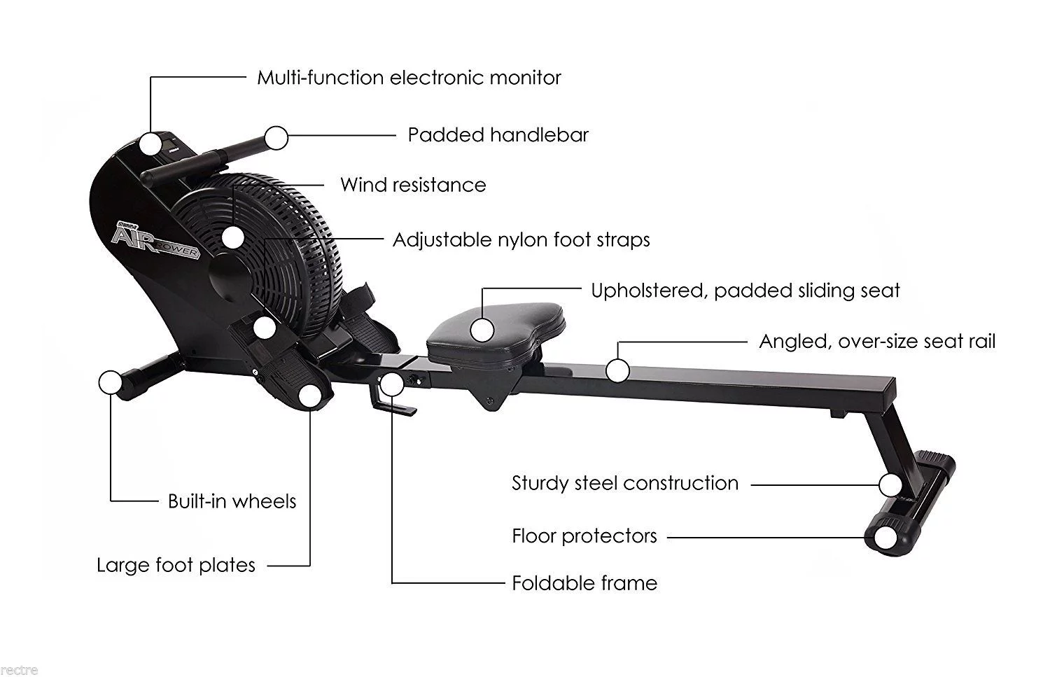 Stamina 35-1403 ATS Air Rower Rowing Machine