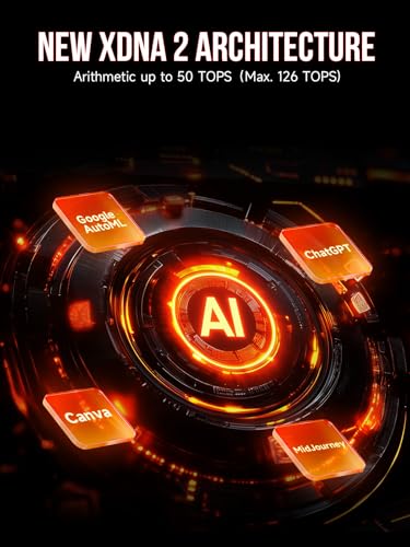 GMKtec EVO-X2 AI Mini PC AMD Ryzen Al Max+ 395 (up to 5.1GHz) Mini Gaming Computers, 64GB LPDDR5X 8000MHz (8GB*8) 1TB PCIe 4.0 SSD