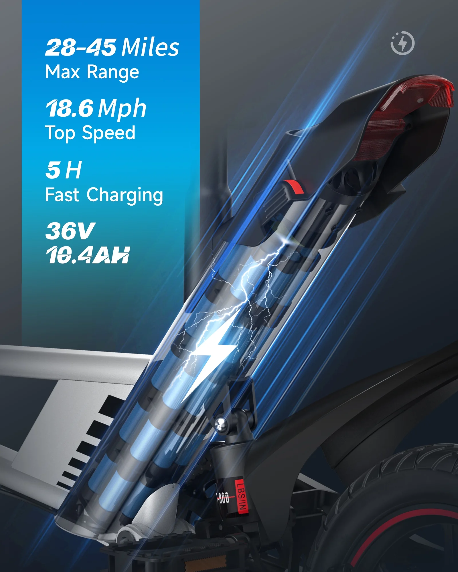 Kistp 14 450W Folding Electric Bike for Adults, 18.6MPH 3 Riding Modes Electric Bike with 36V 10.5AH Battery UL2849 Certificate