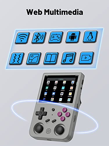 RG353V Retro Video Handheld Game Console 3.5" IPS Screen Android 11 and Linux System RK3566 64bit Game Player 64G TF Card Built-in 4450 Classic Games